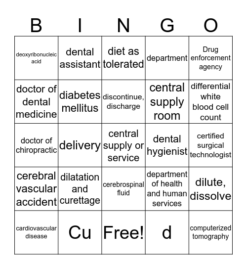 medical terminology  Bingo Card