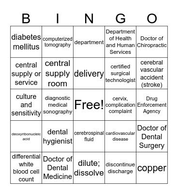 Medical Terminology  Bingo Card