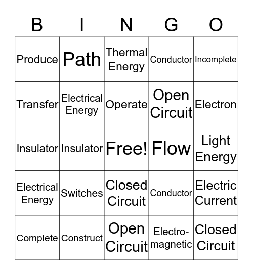 Electrical Energy and Circuits Bingo Card