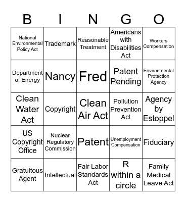 Chapter 3 Test Review Bingo Card