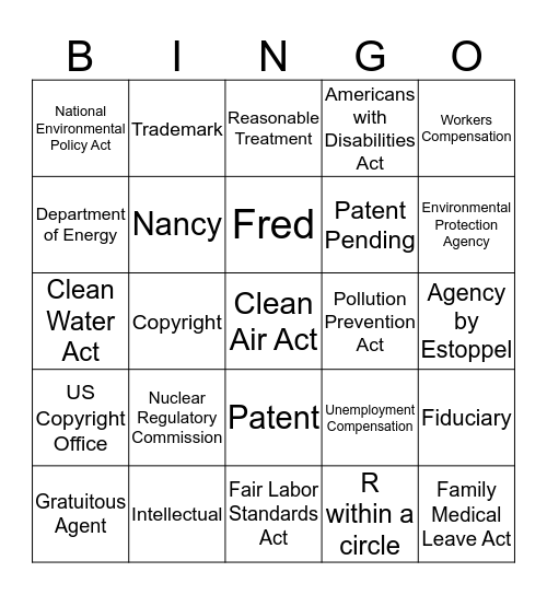 Chapter 3 Test Review Bingo Card