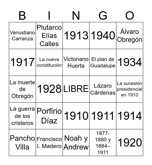 La revolución mexicana Bingo Card