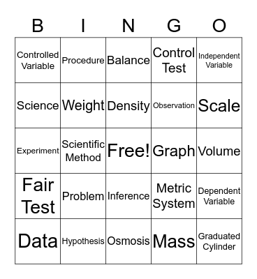 Metric Mania & The Scientific Method Bingo Card