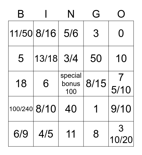 Miyah's Math Map Bingo Card