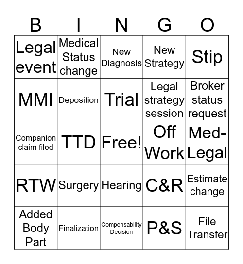 Significant Event Bingo Card