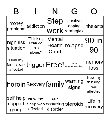RECOVERY BINGO Card