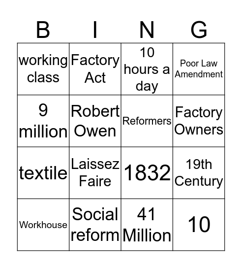 Victorian towns Bingo Card