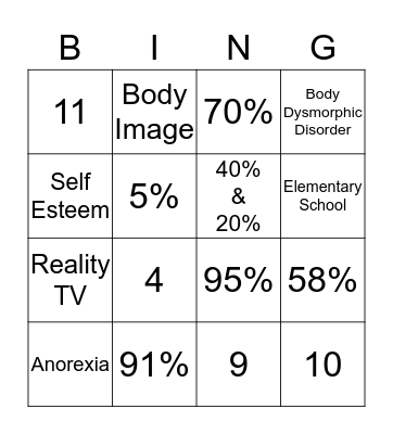 Body Image Facts Bingo Card