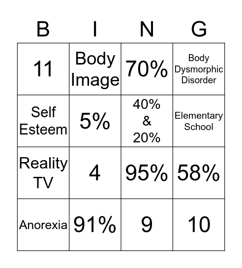 Body Image Facts Bingo Card