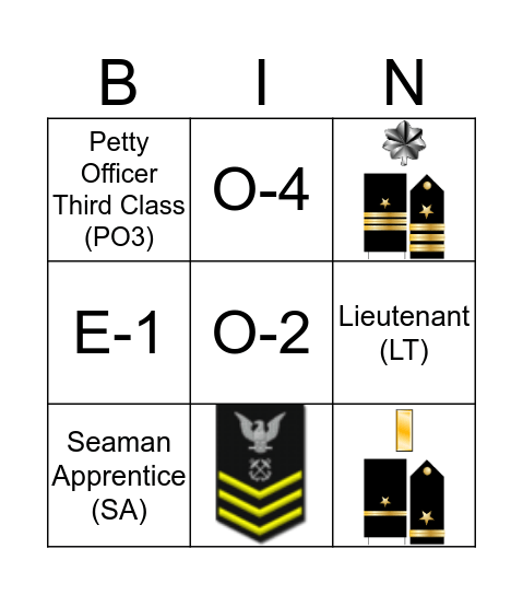 US Navy Ranks     (O1-O6/E1-E6) Bingo Card