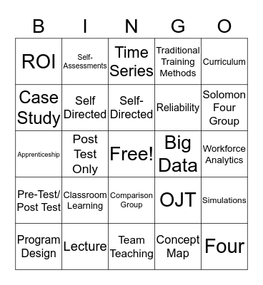 Employee Training and Development Bingo Card