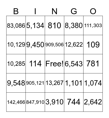 Multi-Digit Addition Bingo Card