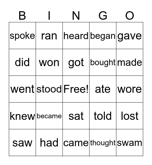 Past tense irregular verbs Bingo Card