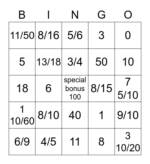 Miyah's Math Map Bingo Card