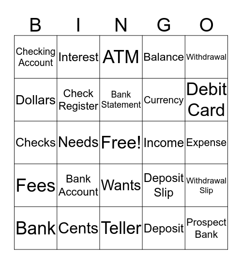 Banking Bingo Card