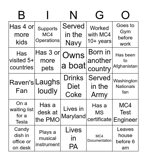Know Your Co-Worker? Bingo Card