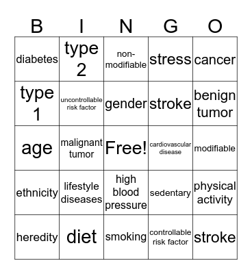 Lifestyle Diseases Bingo Card