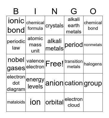 Physical Science Bingo Card