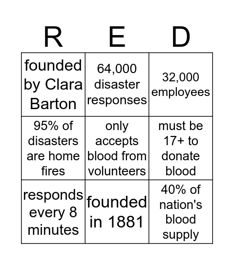 Red Cross Facts Bingo Card