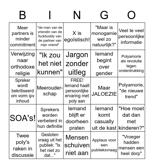 Radboud Reflects: Polyamory Bingo Card