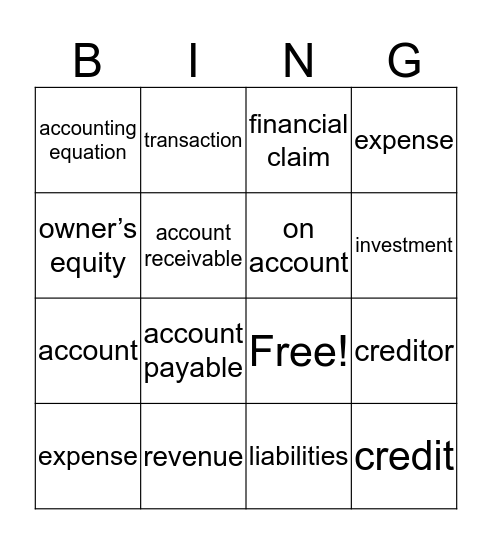 Property and financial claims Bingo Card