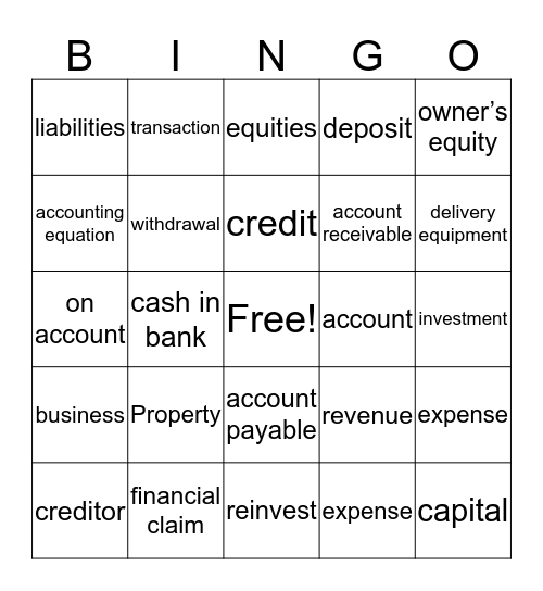 Property and financial claims Bingo Card