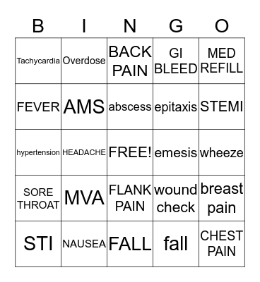 Chief Complaint Bingo Card