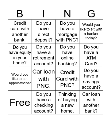 Banking Bingo  Bingo Card
