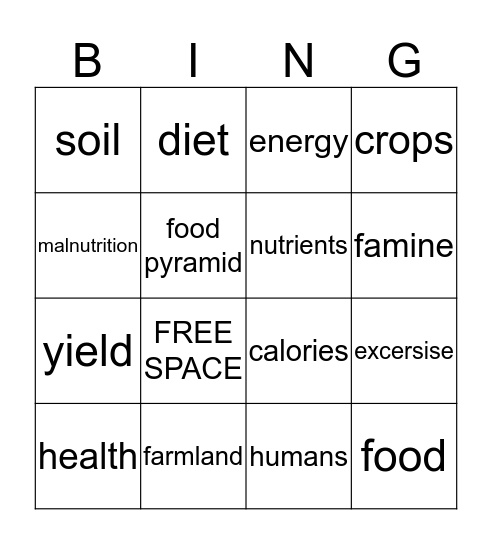 Humans and Nutrition Bingo Card