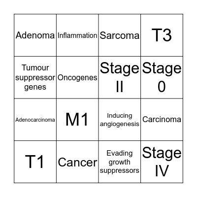 Cancer Bingo Card