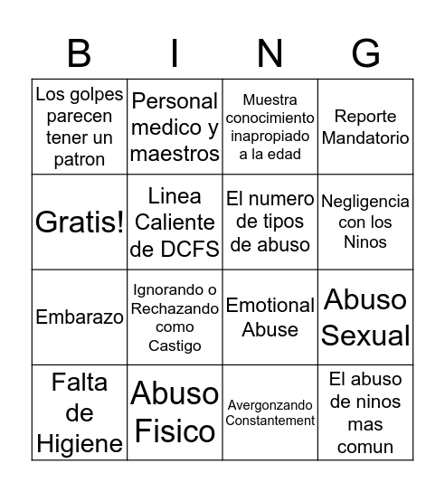 Child Abuse & Neglect Bingo Card