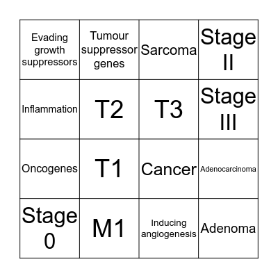 Cancer Bingo Card