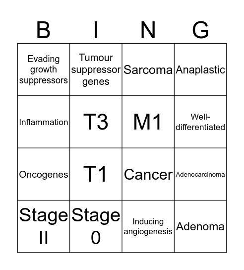 Cancer Bingo Card