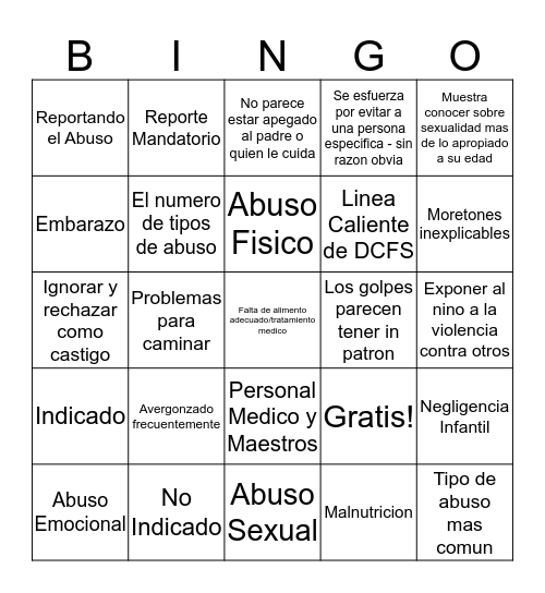 Abuso y Negligencia Contra Ninos Bingo Card