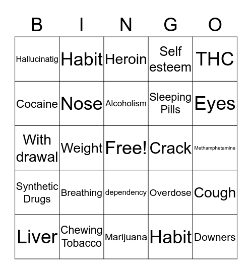 Unhealthy Body Bingo Card