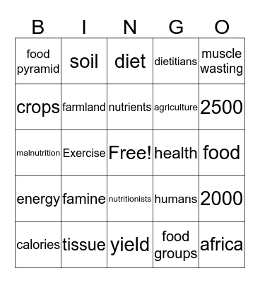 Humans and Nutrition Bingo Card