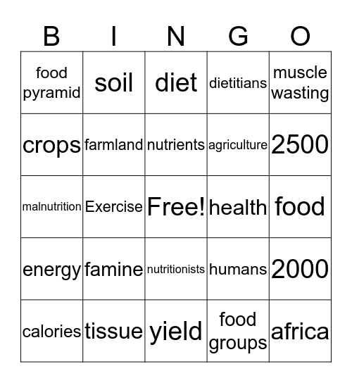 Humans and Nutrition Bingo Card