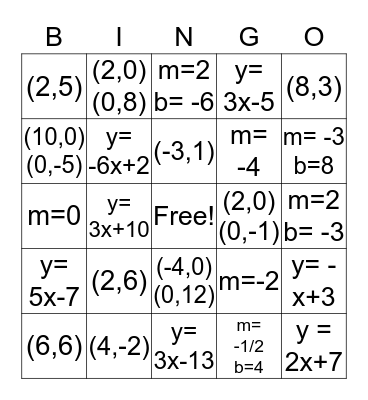 Linear Equations Bingo Card