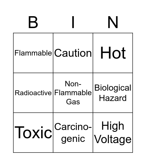 HAZCHEM Bingo Card