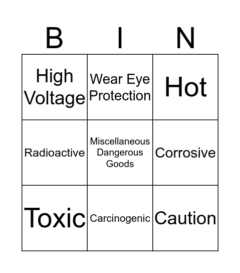 HAZCHEM Bingo Card