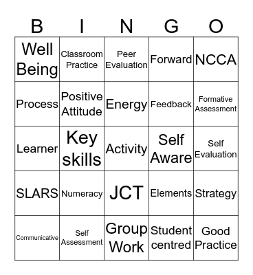 Staff Meeting Bingo Card