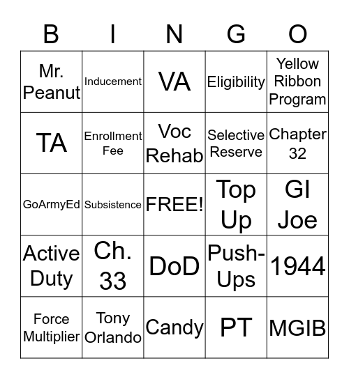 Active Duty and Veteran Ed Benefits Bingo! Bingo Card