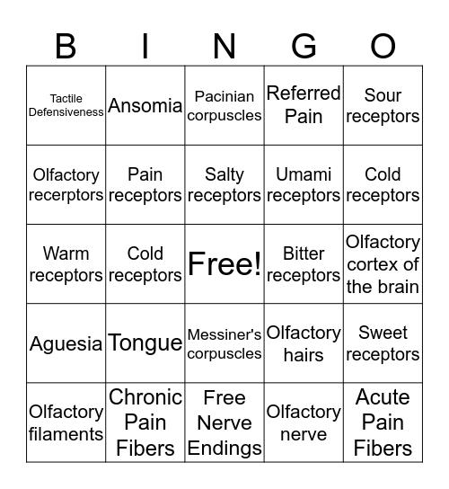 Chemical Senses Bingo Card