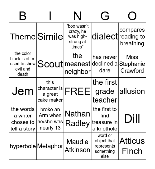 TKAMB Part 1 Review Bingo Card