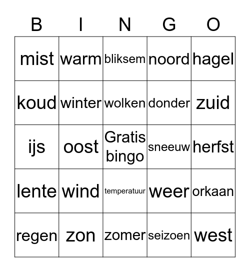 het weer Bingo Card