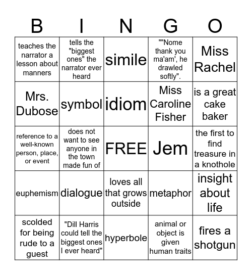 TKAMB Part 1 Review Bingo Card