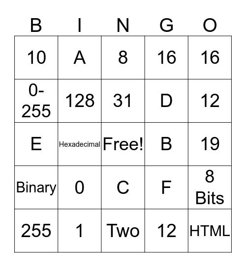 Binary Bingo Card