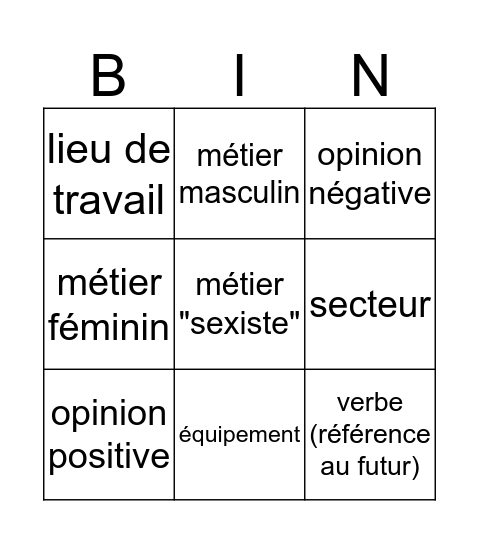 Les métiers Bingo Card