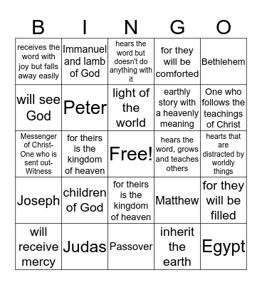 Life of Christ Bingo Card