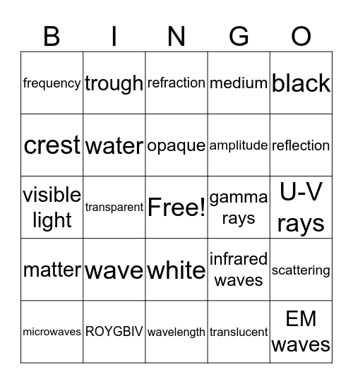 Wave Bingo Card